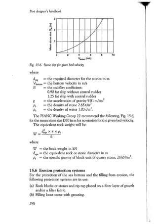 Port designers handbook