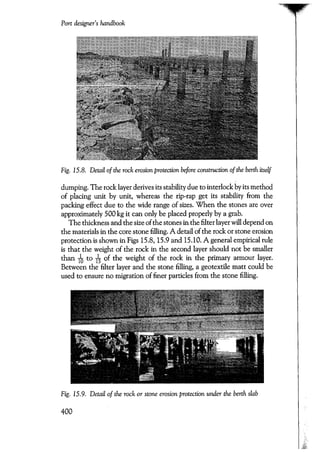 Port designers handbook