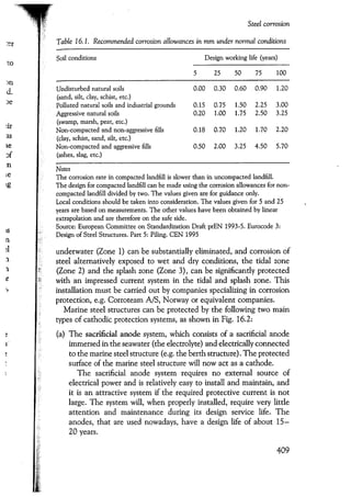 Port designers handbook