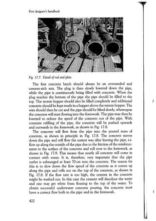 Port designers handbook