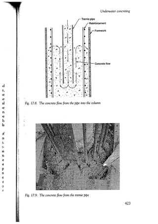 Port designers handbook