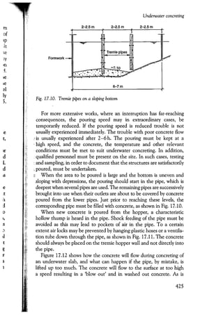 Port designers handbook