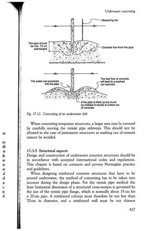 Port designers handbook