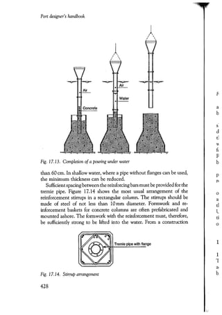 Port designers handbook