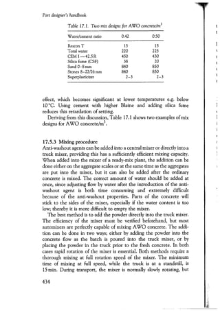 Port designers handbook
