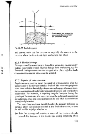 Port designers handbook
