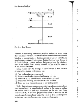 Port designers handbook