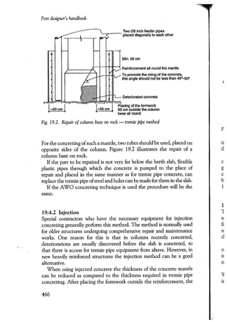 Port designers handbook