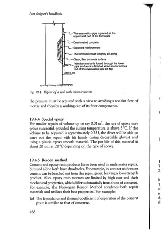 Port designers handbook