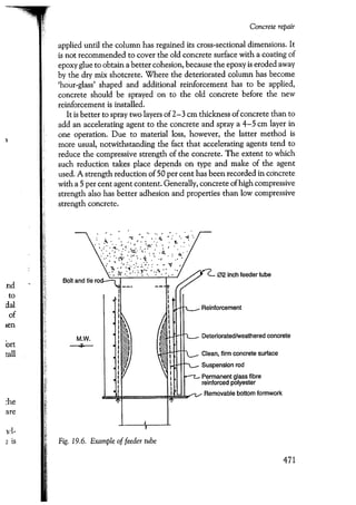 Port designers handbook