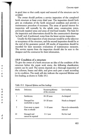 Port designers handbook
