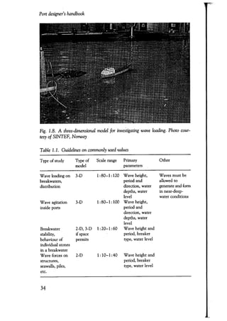 Port designers handbook