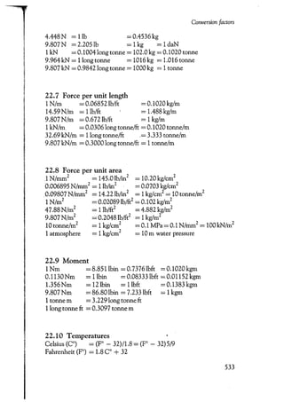 Port designers handbook