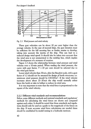 Port designers handbook