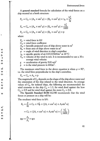 Port designers handbook