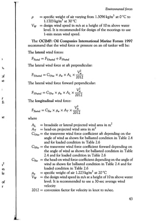 Port designers handbook
