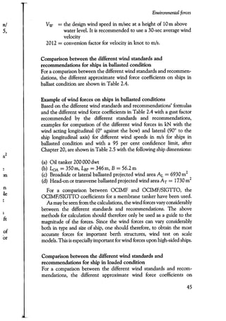 Port designers handbook