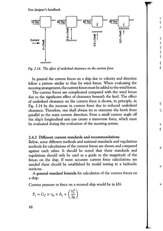 Port designers handbook