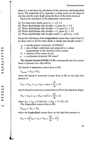 Port designers handbook