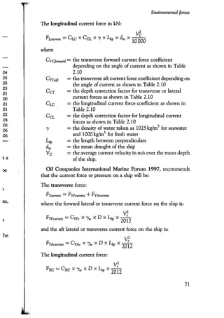 Port designers handbook