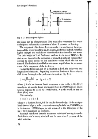 Port designers handbook