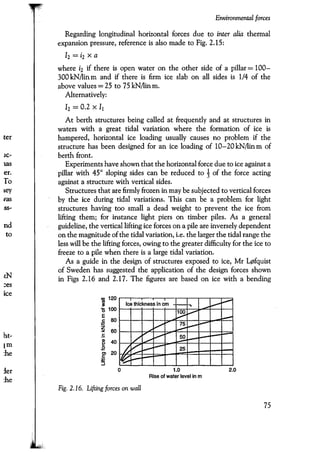 Port designers handbook
