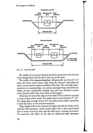 Port designers handbook