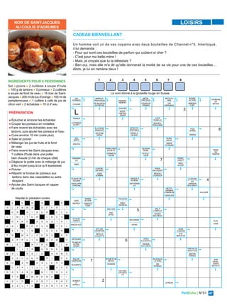 PortEcho | N°51 47
SPORT
PortEcho | N°51 47
LOISIRS
E E B N I R
A L A R M A O F F R I T
O R A I D E R E C U
L I M I T E R I N C A
G A R E A S S A I N I
U N I R E P U S T E L
E T A I N I O D E R
F R M A L V E N U A G
A P P U I E N O M Y
M I E L A T R E U L M
L I T S U R G E A
M A L A S I E A R M A
V E L U E S P I P S
B O A R S A L E R A
C A P I T U L A A D O
S A V A N E B I S S A S
T A E M M E N E I I
V E L O P O R T I E R E
S A L T O T E N T E R
Résultat du précédent numéro
1 2 3 4 5 6 7 8
Le nom donné à la groseille rouge en Suisse
►
►
►
►
►
►
►
►
►
QUI
HYDRATE
►
►
►
►
►
►
►
CITHARE
►
►
PARADA
LAFRANCE
DU NET
QUI
IRRITE
ENLEVA
►
►
EMPIRER
(S')
DANS
►
►
PLAQUE DE
TÔLERIE
ENVELOPPE
D'ORGANE
►
CAFÉ,
BISTROT
►
►
BONNE
ACTION
AIMERAS
FORT
►
►
ACTEUR
(JAMES)
KNOCK-OUT
►
►
DÉTRUISIT
PLANEUR
ULTRA-
LÉGER
►
►
EAU DE
CAMPAGNE
ROUSPÉTA
►
SERRER
LA
SANGLE
NARGUA,
PROVOQUA
DE NOUVEAU
EN PRÉFIXE
ASSAISO-
NEMENT
EXIGUÉS
INTER-
PRÉTER,
JOUER
►
MÉTAL
PRÉCIEUX
COURS DE
TARNAIS
METS DU
MIDI
CRI
ESPAGNOL
BONNE
ACTION
AIMERAS
FORT
COMMUNE
DE
SÉTOIS
►
►
À LAPAGE,
BRANCHÉ
HISTOIRE
DRÔLE
►
►
LOUP
FEMELLE
INDIVIDU,
PERSONNE
►
►
EFFECTIF,
VÉRITABLE
DÉMOLIT
UN MUR
►
►
PUIS,
APRÈS
ARRIVA
►
►
ROND,
SAOUL
ARBRE
D'ORMAIE
►
►
ASSEZ BIEN
EN PETIT
DONNADU
GALBE
►
►
DEVIENS
ROSE
VITICUL-
TEUR
►
►
FRANC,
DIRECT
PAYA,
ACQUIT
►
►
CONTRE,
EN GREC
ZONE
SOMBRE
►
►
ÉPIER,
RELUQUER
RÉSEAU
D'USAGER
►
►
LANGUE À
ATHÈNE
UNE POMME
(D')
►
►
LASIENNE
FIT
CRISSER
SES DENTS
►
ALLOUÉE
►
►
HÉCTO-
GRAMME
SYMBOLISÉ
ENDIGUER
►
►
TROUERAI
FRUIT
TROPICAL
►
►
MÉLODIE
FAIT
EFFET
►
►
MAL À
L'OREILLE
DONNA
DES RIDES
►
►
DÉCORANT
UN BIS
►
►
MIT UNE
GARNITURE
IMITALA
CHOUETTE
►
►
SANS
CUISSON
ÉTÉ
MENTEUR
►
►
APRÈS
AUJOURD'HUI
MAGMA
EN FUSION
►
►
PRÉFIXE DE
RÉPÉTITION
MIDI EN
FRANCE
►
►
EN DOUCE
( À SON)
FIN
VERBALE
►
►
SOCIÉTÉ DE
BÊTES
DIVISION
►
FAIT DES
EFFORTS
(T')
►
OPINION
►
PRISE
EN
TRAÎTRE
►
PLAT,
LISSÉ
►
SON
EXCEL-
LENCE
EN PETIT
L
3
8
7
4
5
6
1
2
Sel ● poivre ● 2 cuillères à soupe d’huile
● 100 g de lardons ● 3 poireaux ● 2 cuillères
à soupe de fond de veau ● 18 noix de Saint-
Jacques ● 200 ml de jus d'orange ● 100 ml de
pamplemousse ● 1 cuillère à café de jus de
citron vert ● 2 échalotes ● 10 cl d' eau
INGREDIENTS POUR 6 PERSONNES
NOIX DE SAINT-JACQUES
AU COULIS D'AGRUMES
● Éplucher et émincer les échalotes
● Couper les poireaux en rondelles
● Faire revenir les échalotes avec les
lardons, puis ajouter les poireaux et l'eau
● Cuire environ 10 min (voire plus)
● Saler et poivrer
● Mélanger les jus de fruits et le fond
de veau
● Faire revenir les Saint-Jacques avec
1 cuillère d'huile dans une poêle
bien chaude (2 min de chaque côté)
● Déglacer la poêle avec le mélange de jus
à feu moyen jusqu'à ce qu'il épaississe
● Poivrer
● Répartir la fondue de poireaux aux
lardons dans des cassolettes ou autre
récipient
● Ajouter des Saint-Jacques et napper
de coulis
marmiton.org
PRÉPARATION
Un homme voit un de ses copains avec deux bouteilles de Channel n°5. Interloqué,
il lui demande :
- Pour qui sont ces bouteilles de parfum qui coûtent si cher ?
- C'est pour ma belle-mère !
- Mais, je croyais que tu la détestais ?
- Ben oui, mais elle m'a dit qu'elle donnerait la moitié de sa vie pour une de ces bouteilles…
Alors, je lui en ramène deux !
CADEAU BIENVEILLANT
 