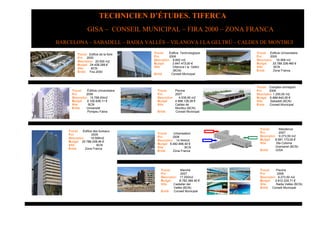 TECHNICIEN D’ÉTUDES. TIFERCA
                 GISA – CONSEIL MUNICIPAL – FIRA 2000 – ZONA FRANCA
BARCELONA – SABADELL – BADIA VALLÈS – VILANOVA I LA GELTRÚ – CALDES DE MONTBUI

          Travail Edifice de la foire     Travail    Édifice Technologique    Travail Édificie Universitaire
          Fini 2005                       Fini       2006                     Fini      2005
          Description 20.000 m2           Description 8.662 m2                Description 16.568 m2
          Budget 24.428.299 €             Budget       2.647.473,00 €         Budget     33.789.328,460 €
          Ville     BCN                   Ville        Vilanova I la Geltrú   Ville       BCN
          Entité Fira 2000                             (BCN)                  Entité      Zona Franca
                                          Entité      Conseil Municipal



                                                                              Travail Complex omnisport
      Travail    Édificie Universitaire     Travail       Piscine             Fini     2006
      Fini      2006                        Fini          2007                Description 1.250,00 m2
      Description 15.768,00m2               Description      4.538,90 m2      Budget 6.669.642,00 €
      Budget     5.100.936,11 €             Budget        4.598.128,28 €      Ville     Sabadell (BCN)
      Ville       BCN                       Ville         Caldes de           Entité    Conseil Municipal
      Entité     Université                               Montbui (BCN)
                 Pompeu Fabra               Entité        Conseil Municipal




                                                                                Travail       Résidence
    Travail   Édifice des bureaux                                               Fini          2007
    Fini             2005                   Travail    Urbanisation
                                            Fini       2006                     Description 9.273,50 m2
    Description     16.568m2                                                    Budget     9.091.173,00 €
    Budget 33.789.328,46 €                  Description 14.544m2
                                            Budget 5.492.846,50 €               Ville       Sta Coloma
    Ville               BCN                                                                Gramanet (BCN)
    Entité      Zona Franca                 Ville              BCN
                                            Entité     Zona Franca              Entité     GISA




                                              Travail       Marché              Travail     Piscine
                                              Fini          2007                Fini        2006
                                              Description 17.200m2              Description 9.273,50 m2
                                              Budget       8.762.384,40 €       Budget     3.912.224,71 €
                                              Ville    Castellar del            Ville       Badia Vallès (BCN)
                                                       Vallès (BCN)             Entité Conseil Municipal
                                              Entité    Conseil Municipal
 