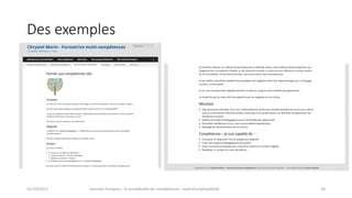 Des	exemples
01/10/2017 Journée	Europass	:	le	portefeuille	de	compétences	:	outil	d’employabilité	 18
 