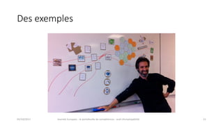 Des	exemples
02/10/2017 Journée	Europass	:	le	portefeuille	de	compétences	:	outil	d’employabilité	 21
 