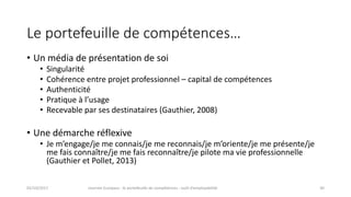Le	portefeuille	de	compétences…
• Un	média	de	présentation	de	soi
• Singularité
• Cohérence	entre	projet	professionnel	– capital	de	compétences
• Authenticité
• Pratique	à	l’usage
• Recevable	par	ses	destinataires	(Gauthier,	2008)
• Une	démarche	réflexive
• Je	m’engage/je	me	connais/je	me	reconnais/je	m’oriente/je	me	présente/je	
me	fais	connaître/je	me	fais	reconnaître/je	pilote	ma	vie	professionnelle	
(Gauthier	et	Pollet,	2013)
02/10/2017 Journée	Europass	:	le	portefeuille	de	compétences	:	outil	d’employabilité	 30
 