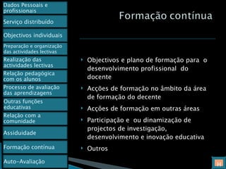 Objectivos e plano de formação para  o desenvolvimento profissional  do docente Acções de formação no âmbito da área de formação do decente Acções de formação em outras áreas Participação e  ou dinamização de projectos de investigação, desenvolvimento e inovação educativa Outros H Dados Pessoais e profissionais Preparação e organização das actividades lectivas Outras funções educativas Relação com a comunidade Serviço distribuído Assiduidade Formação contínua Objectivos individuais Realização das actividades lectivas Relação pedagógica com os alunos Processo de avaliação das aprendizagens  Auto-Avaliação 