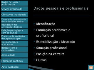 Identificação Formação académica e profissional Especialização / Mestrado Situação profissional Posição na carreira Outros H Dados Pessoais e profissionais Preparação e organização das actividades lectivas Outras funções educativas Relação com a comunidade Serviço distribuído Assiduidade Formação contínua Objectivos individuais Realização das actividades lectivas Relação pedagógica com os alunos Processo de avaliação das aprendizagens  Auto-Avaliação 
