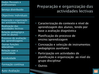 Caracterização do contexto e nível de aprendizagem dos alunos, tendo por base a avaliação diagnóstica Planificação do processo de ensino/aprendizagem Concepção e selecção de instrumentos pedagógicos auxiliares Participação em actividades de planificação e organização  ao nível do grupo disciplinar Outros H Dados Pessoais e profissionais Preparação e organização das actividades lectivas Outras funções educativas Relação com a comunidade Serviço distribuído Assiduidade Formação contínua Objectivos individuais Realização das actividades lectivas Relação pedagógica com os alunos Processo de avaliação das aprendizagens  Auto-Avaliação 