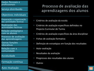 Critérios de avaliação da escola Critérios de avaliação específicos definidos no Projecto Curricular de Turma Critérios de avaliação específicos da área disciplinar Fichas de avaliação formativa Definição de estratégias em função dos resultados Auto-avaliação Resultados da avaliação Progressos dos resultados dos alunos Outros H Dados Pessoais e profissionais Preparação e organização das actividades lectivas Outras funções educativas Relação com a comunidade Serviço distribuído Assiduidade Formação contínua Objectivos individuais Realização das actividades lectivas Relação pedagógica com os alunos Processo de avaliação das aprendizagens  Auto-Avaliação 