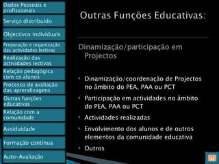 Dinamização/participação em Projectos Dinamização/coordenação de Projectos no âmbito do PEA, PAA ou PCT Participação em actividades no âmbito do PEA, PAA ou PCT Actividades realizadas Envolvimento dos alunos e de outros elementos da comunidade educativa Outros H Dados Pessoais e profissionais Preparação e organização das actividades lectivas Outras funções educativas Relação com a comunidade Serviço distribuído Assiduidade Formação contínua Objectivos individuais Realização das actividades lectivas Relação pedagógica com os alunos Processo de avaliação das aprendizagens  Auto-Avaliação 