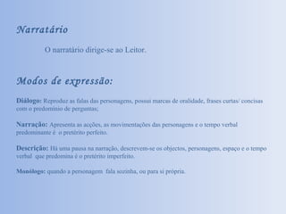 Narratário O narratário dirige-se ao Leitor. Modos de expressão: Diálogo :  Reproduz as falas das personagens, possui marcas de oralidade, frases curtas/ concisas com o predomínio de perguntas; Narração:  Apresenta as acções, as movimentações das personagens e o tempo verbal predominante é  o pretérito perfeito. Descrição:  Há uma pausa na narração, descrevem-se os objectos, personagens, espaço e o tempo verbal  que predomina é o pretérito imperfeito. Monólogo:  quando a personagem  fala sozinha, ou para si própria. 