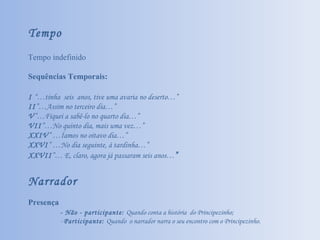 Tempo Tempo indefinido Sequências Temporais: I  “…tinha  seis  anos, tive uma avaria no deserto…” II ”…Assim no terceiro dia…” V ”…Fiquei a sabê-lo no quarto dia…” VII ”…No quinto dia, mais uma vez…” XXIV ” …Íamos no oitavo dia…” XXVI ” …No dia seguinte, á tardinha…” XXVII ”… E, claro, agora já passaram seis anos… ” Narrador Presença - Não - participante:  Quando conta a história  do Principezinho; -  Participante:  Quando  o narrador narra o seu encontro com o Principezinho. 