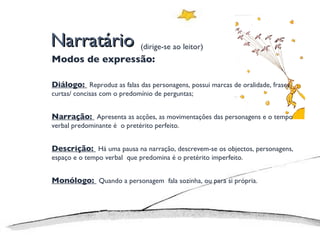 Narratário Modos de expressão: Diálogo:  Reproduz as falas das personagens, possui marcas de oralidade, frases curtas/ concisas com o predomínio de perguntas; Narração:  Apresenta as acções, as movimentações das personagens e o tempo verbal predominante é  o pretérito perfeito. Descrição:  Há uma pausa na narração, descrevem-se os objectos, personagens, espaço e o tempo verbal  que predomina é o pretérito imperfeito. Monólogo:  Quando a personagem  fala sozinha, ou para si própria. (dirige-se ao leitor) 