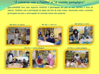 “À conversa com a Família” e “A cozinha pedagógica”
Esta actividade teve como objectivo incentivar a participação dos pais na sala, partilha e troca de
saberes. Contámos com a participação de alguns dos Pais de cada criança. Destacamos ainda a excelente
participação dos pais e encarregados de educação nestes dois projectos.




                                                                                      Mãe Mafalda e a horta
  Mãe Marta e as Ciências                          Mãe Olga e a goma eva




                        Mãe Rita e a cozinha pedagógica                    Avó Nela e a cozinha pedagógica
 