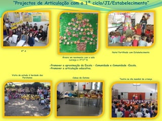 “Projectos de Articulação com o 1º ciclo/JI/Estabelecimento”




        4º A
                                                                                 Natal Partilhado com Estabelecimento

                                          Árvore em movimento com a sala
                                                Laranja e 3º/1º D

                                 -Promover a aproximação da Escola – Comunidade e Comunidade –Escola.
                                 -Promover a articulação educativa.

Visita de estudo à herdade das
           Parchanas                               Cabaz de Outono
                                                                                        Teatro no dia mundial da criança
 
