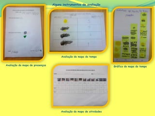 Alguns instrumentos de avaliação




                                       Avaliação do mapa do tempo


Avaliação do mapa de presenças                                          Gráfico do mapa do tempo




                                      Avaliação do mapa de atividades
 