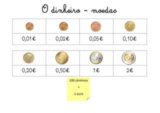 0,01€ 0,02€ 0,05€ 0,10€
0,20€ 0,50€ 1€ 2€
O dinheiro - moedas
100 cêntimos
=
1 euro
 