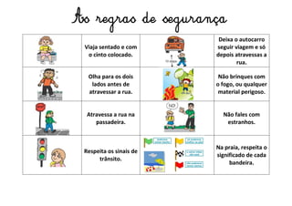 Viaja sentado e com
o cinto colocado.
Deixa o autocarro
seguir viagem e só
depois atravessas a
rua.
Olha para os dois
lados antes de
atravessar a rua.
Não brinques com
o fogo, ou qualquer
material perigoso.
Atravessa a rua na
passadeira.
Não fales com
estranhos.
Respeita os sinais de
trânsito.
Na praia, respeita o
significado de cada
bandeira.
As regras de segurança
 