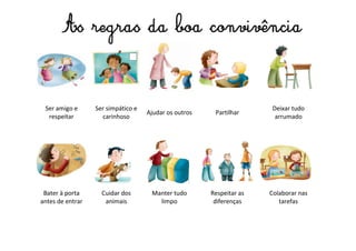Ser amigo e
respeitar
Ser simpático e
carinhoso
Ajudar os outros Partilhar
Deixar tudo
arrumado
Bater à porta
antes de entrar
Cuidar dos
animais
Manter tudo
limpo
Respeitar as
diferenças
Colaborar nas
tarefas
As regras da boa convivência
 