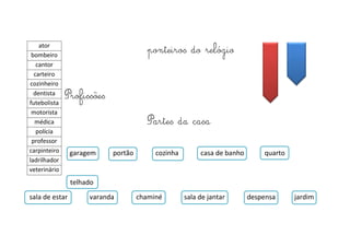 ponteiros do relógio
Profissões
Partes da casa
garagem portão cozinha casa de banho quarto
telhado
sala de estar varanda chaminé sala de jantar despensa jardim
ator
bombeiro
cantor
carteiro
cozinheiro
dentista
futebolista
motorista
médica
polícia
professor
carpinteiro
ladrilhador
veterinário
 