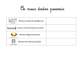 Número cartão do cidadão (CC)
Número de Identificação Fiscal (NIF)
Número Segurança Social
Número de Utente de Saúde
Os me...
