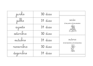 junho 30 dias
julho 31 dias verão
22 de junho a 22 de setembro
agosto 31 dias
setembro 30 dias
outubro 31 dias outono
22 de Setembro a 21 de dezembro
novembro 30 dias
dezembro 31 dias
 