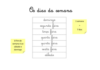 domingo
segunda feira
terça feira
quarta feira
quinta feira
sexta feira
sábado
Os dias da semana
1 semana
=
7 dias
O fim de
semana é ao
sábado e
domingo
 